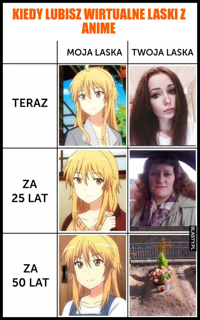 Kiedy lubisz wirtualne laski z anime