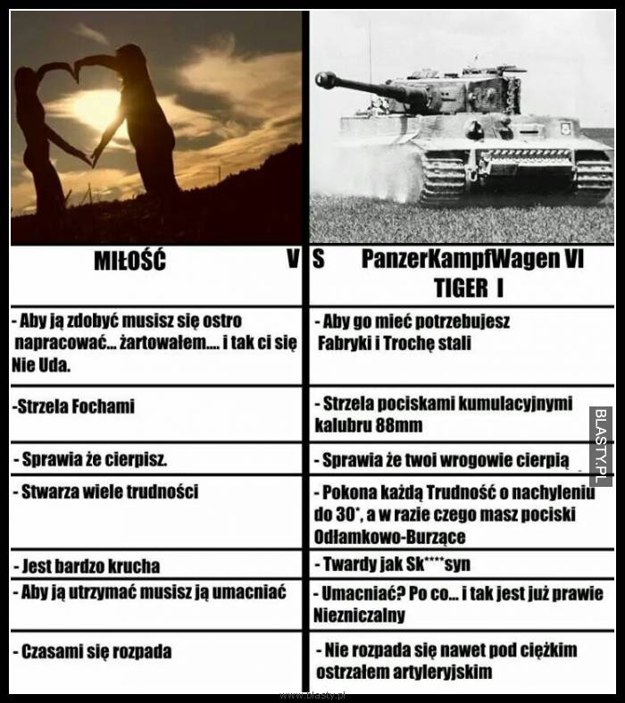 Miłość vs PanzerKampfWagen