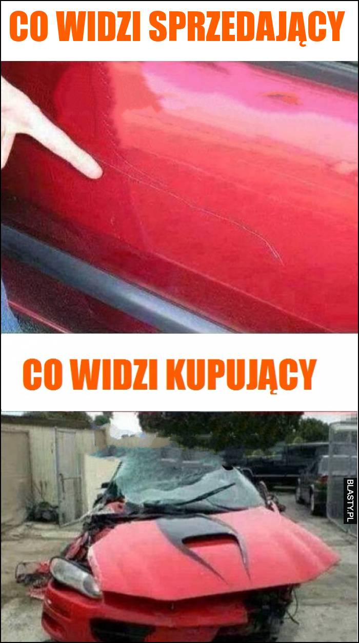 Co widzi sprzedający vs co widzi kupujący