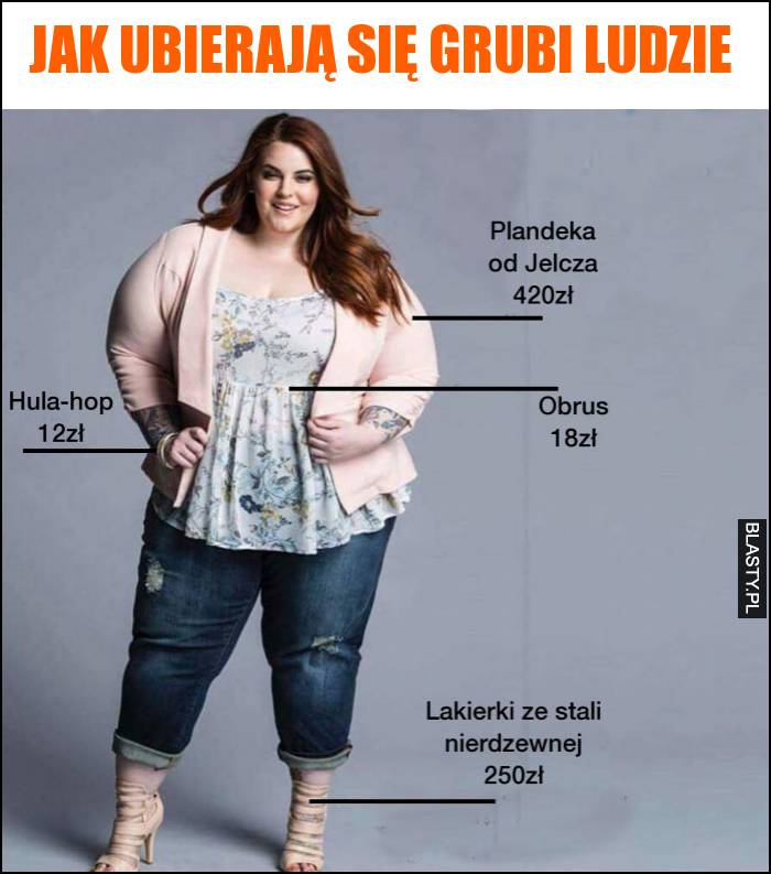 jak ubierają się grubi ludzie