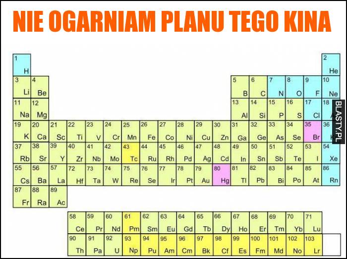 Nie ogarniam planu tego kina