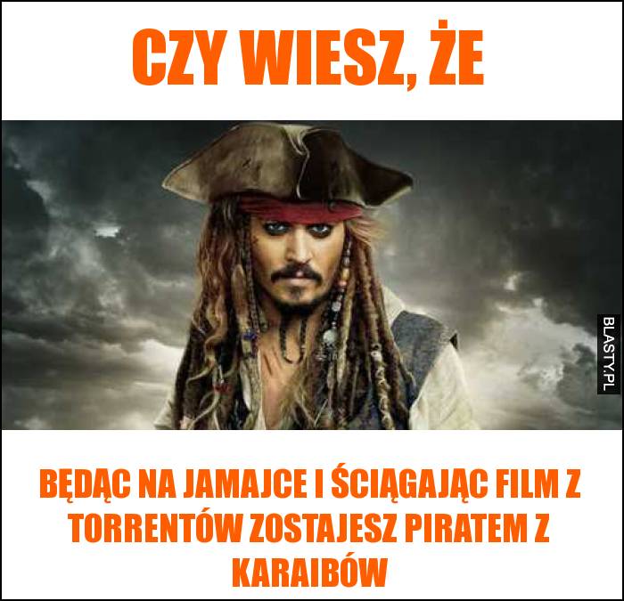 Czy wiesz, że