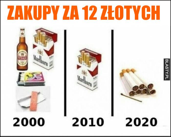 Zakupy za 12 złotych