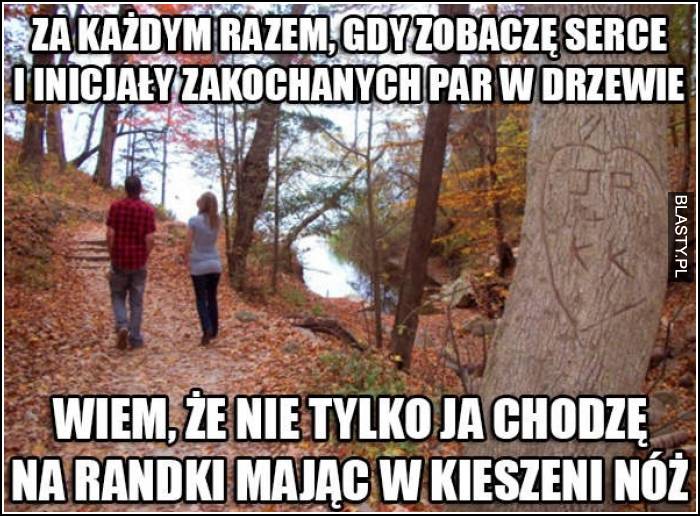 chodzę na randki