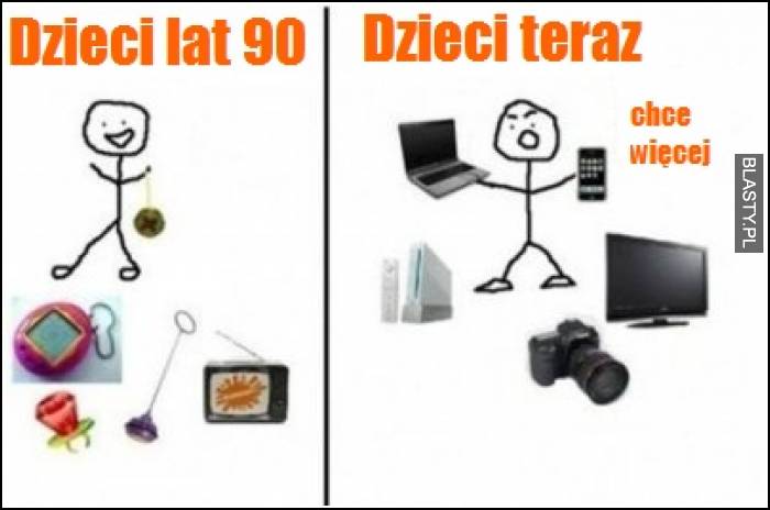 Dzieci lat 90 vs teraz