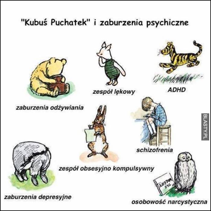 Kubuś puchatek i zaburzenia