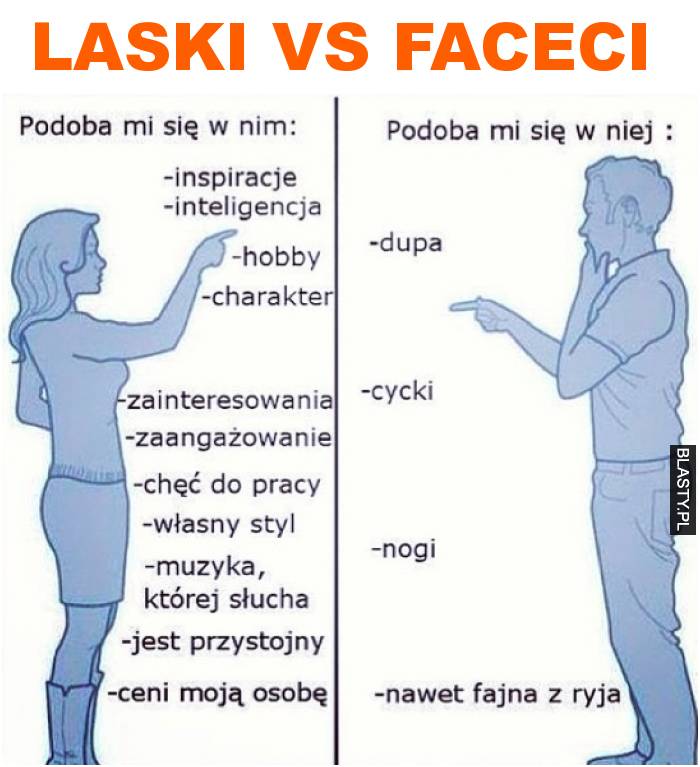 laski vs faceci