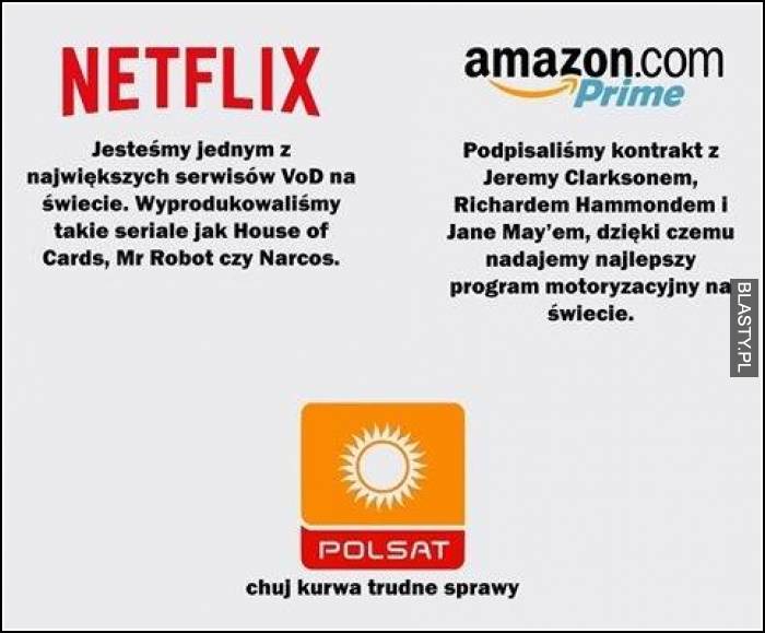 Netflix amazon vs polast