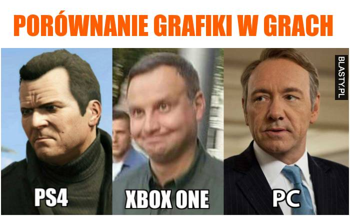 porównanie grafiki w grach