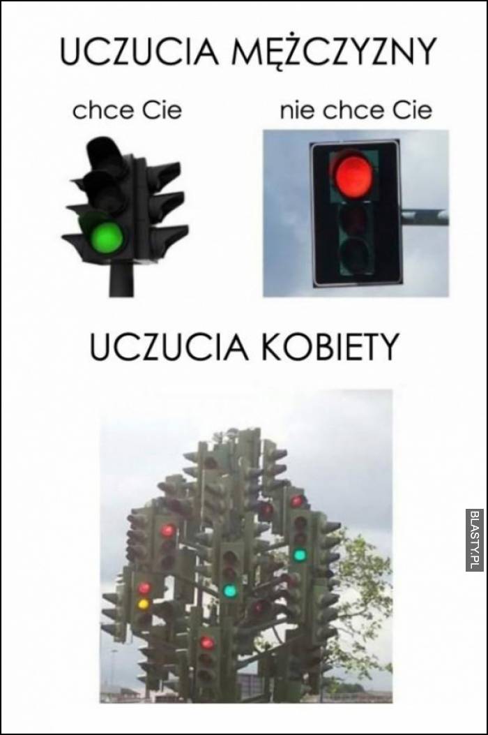 uczucia mężczyzn vs uczucia kobiet