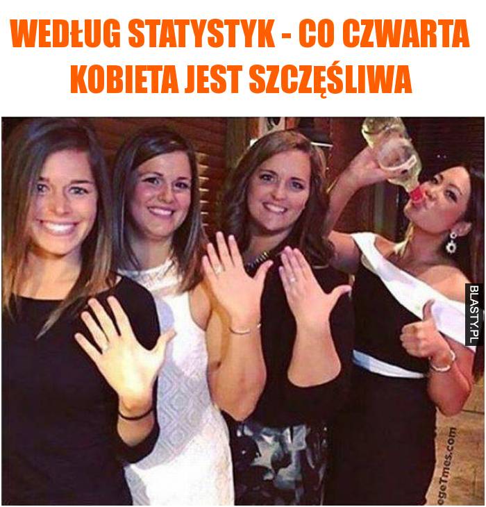 WedÅ‚ug statystyk - co czwarta kobieta jest szczÄ™Å›liwa