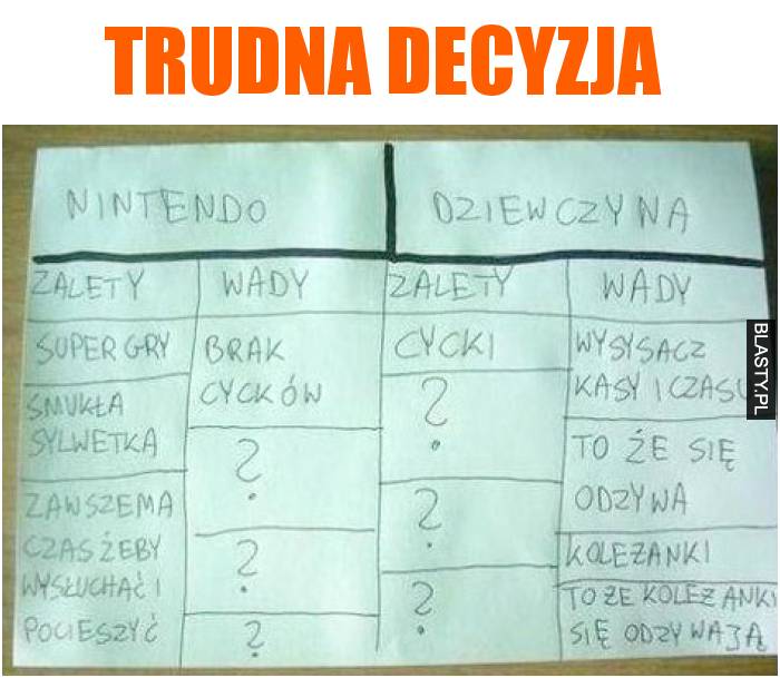 trudna decyzja