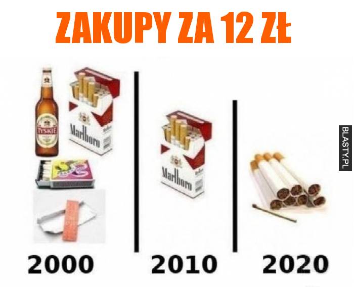 zakupy za 12 zł