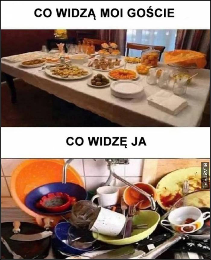 co widzą moi goście