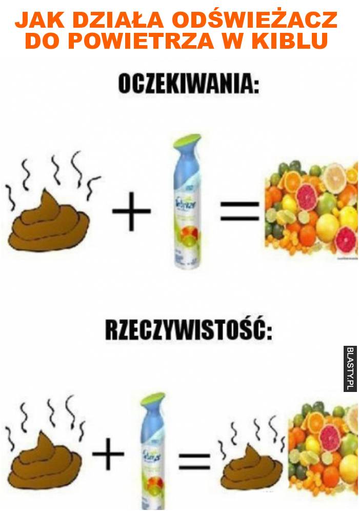 jak działa odświeżacz do powietrza w kiblu