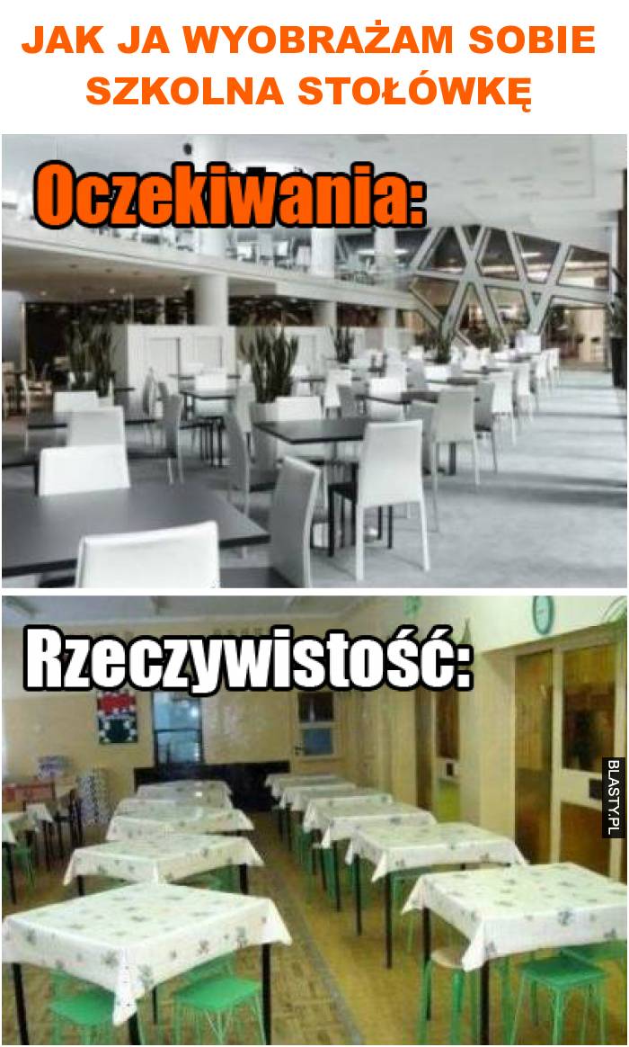 Jak ja wyobrażam sobie szkolna stołówkę