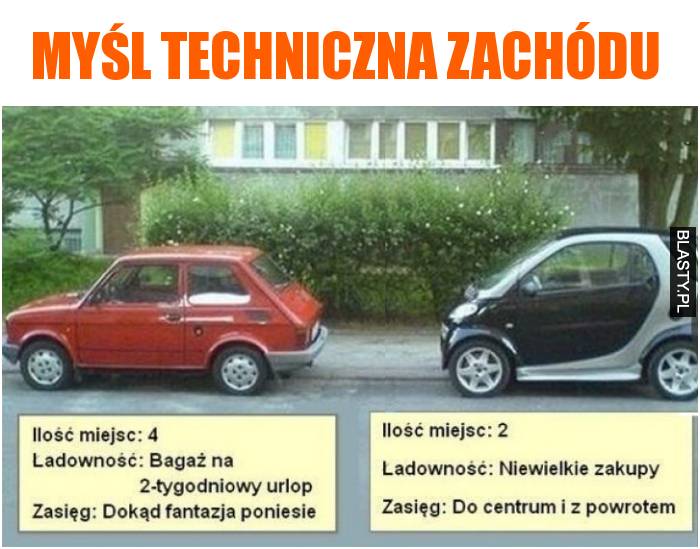 myśl techniczna zachódu