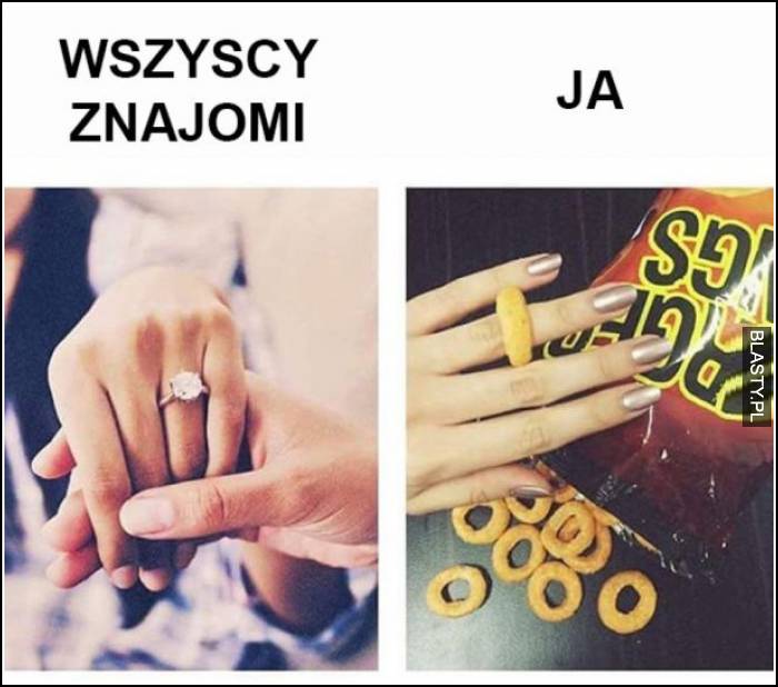 wszyscy moi znajomi