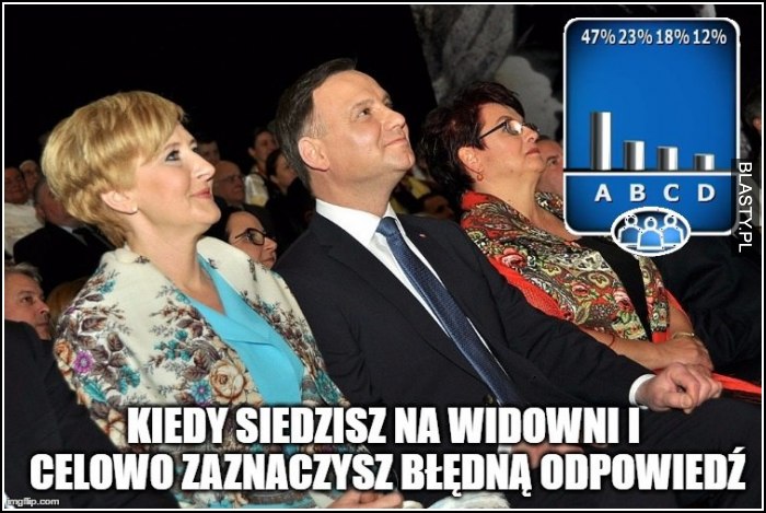 Kiedy siedzisz na widowni i celowo zaznaczasz błędną odpowiedź