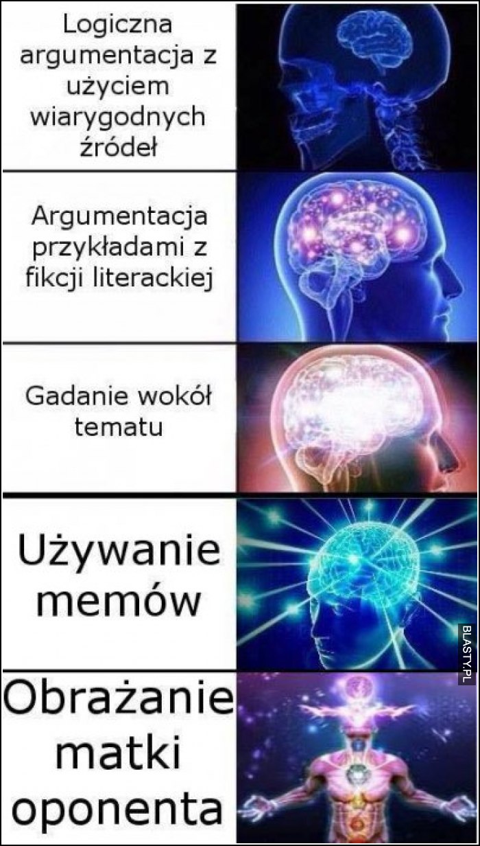 Logiczna argumentacja