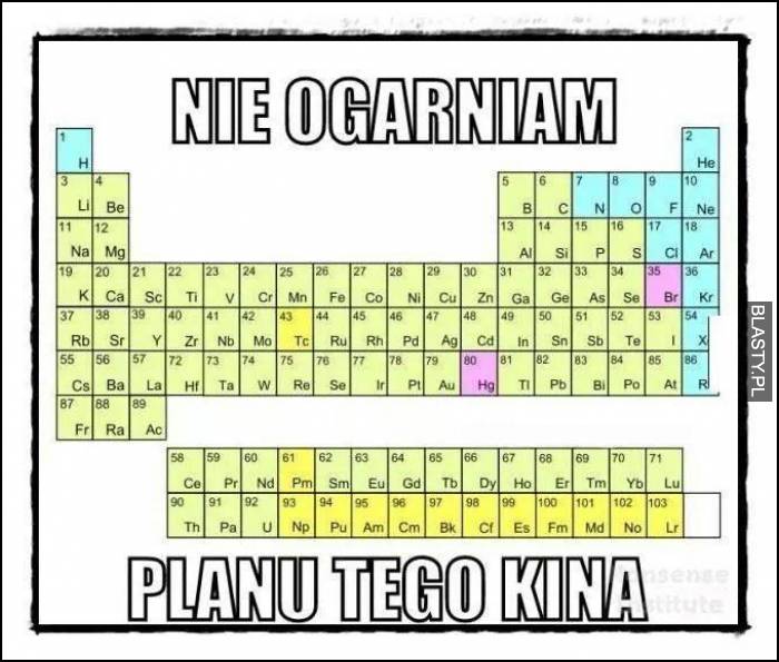 Nie ogarniam planu tego kina