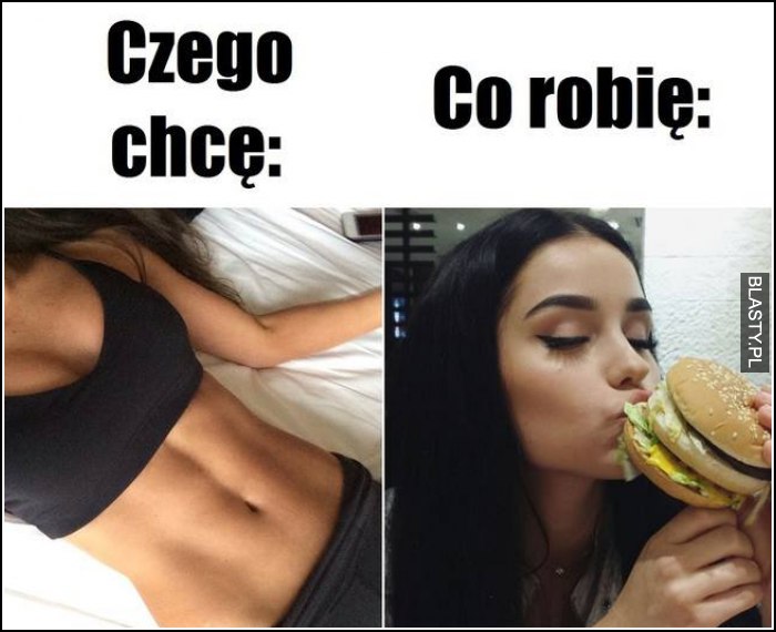 Czego chcę vs co robię