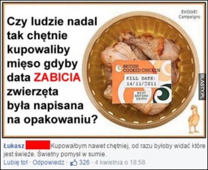 Czy ludzie nadal tak chętnie kupowaliby mięso