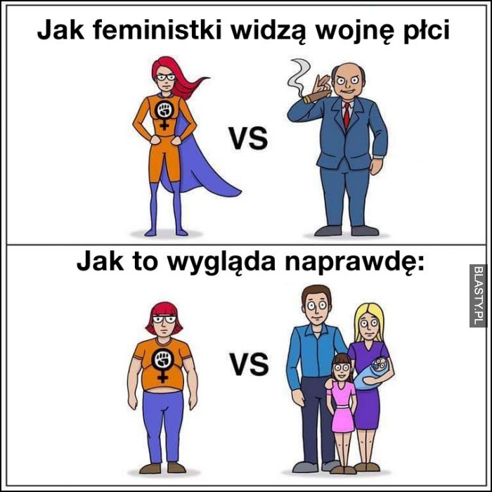 Jak feministki widzą wojnę płci