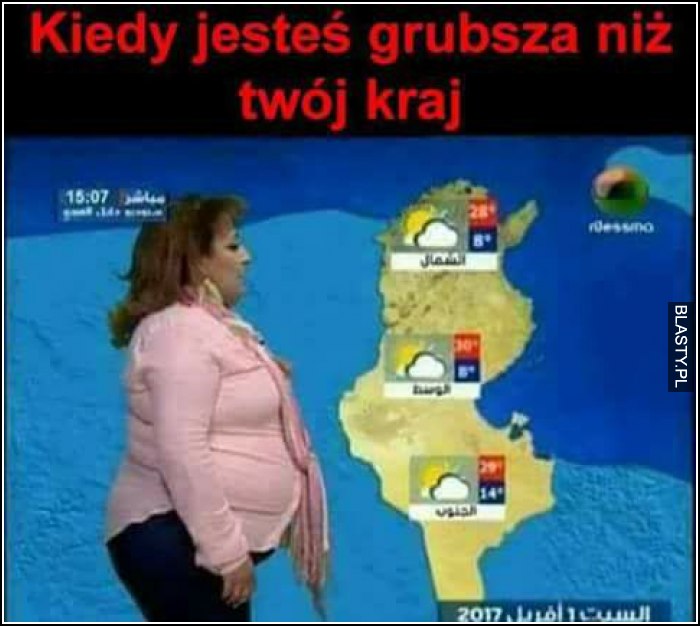 kiedy jestes grubsza niz twoj kraj