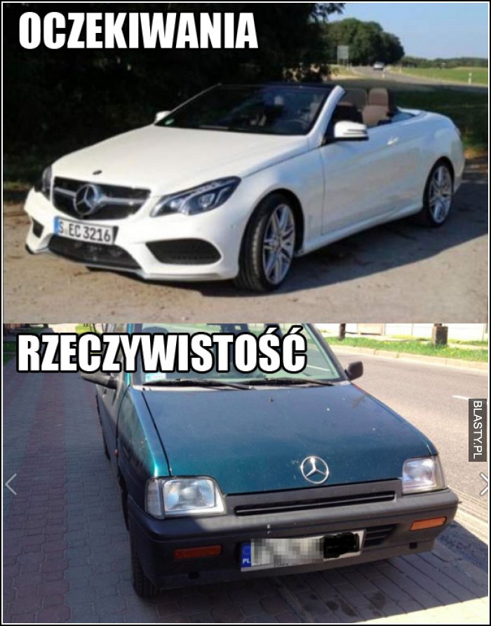 oczekiwania a rzeczywistość
