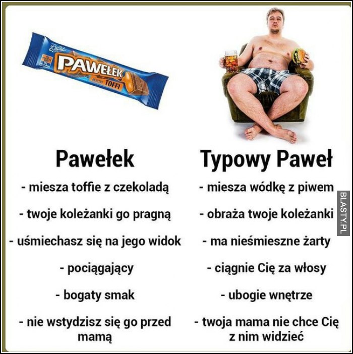 Typowy paweł