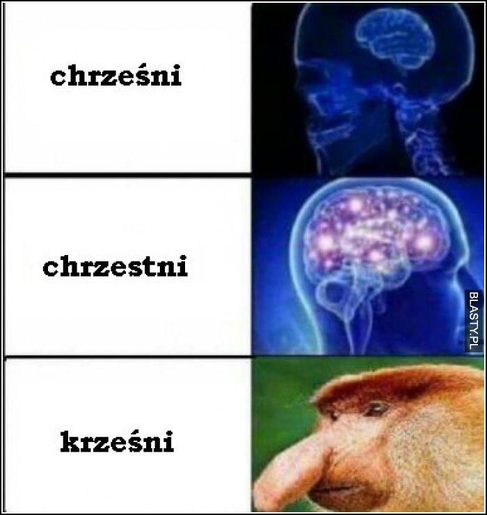 Chrześni