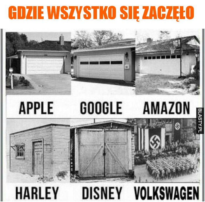 Gdzie wszystko się zaczęło