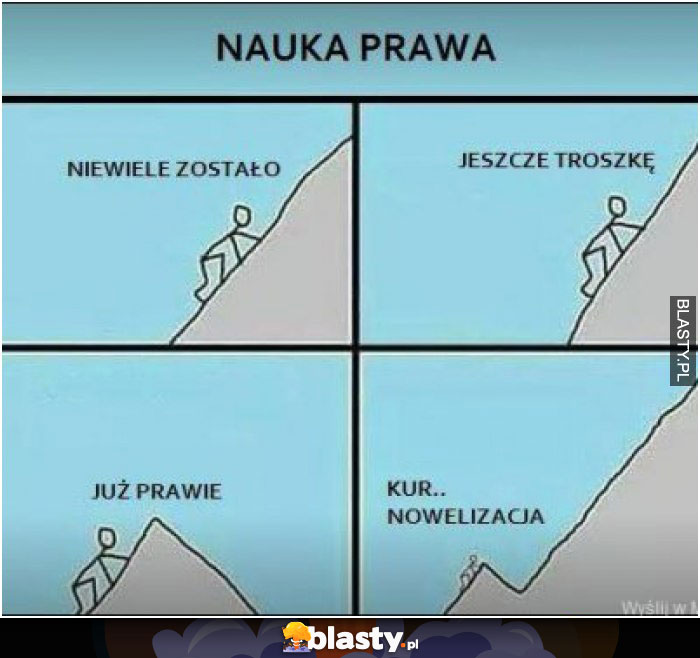 Nauka prawa