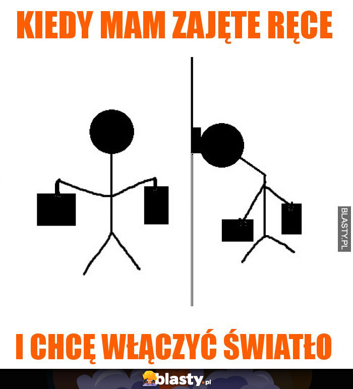 Światło