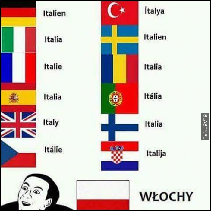 Włochy