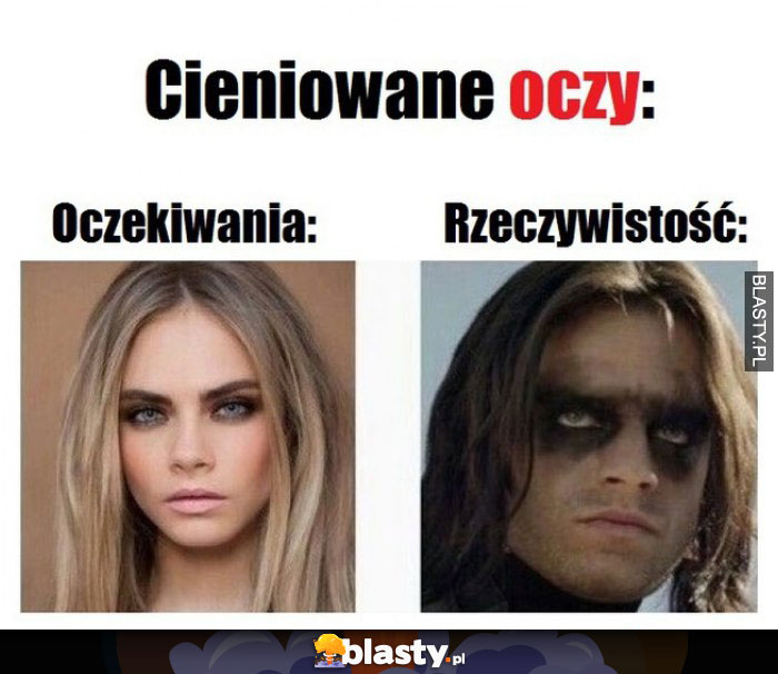 Cieniowane oczy