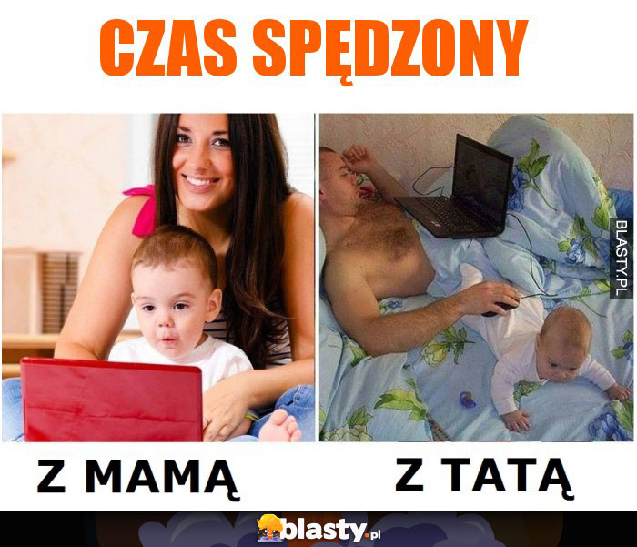 Czas spędzony z mamą vs z tatą