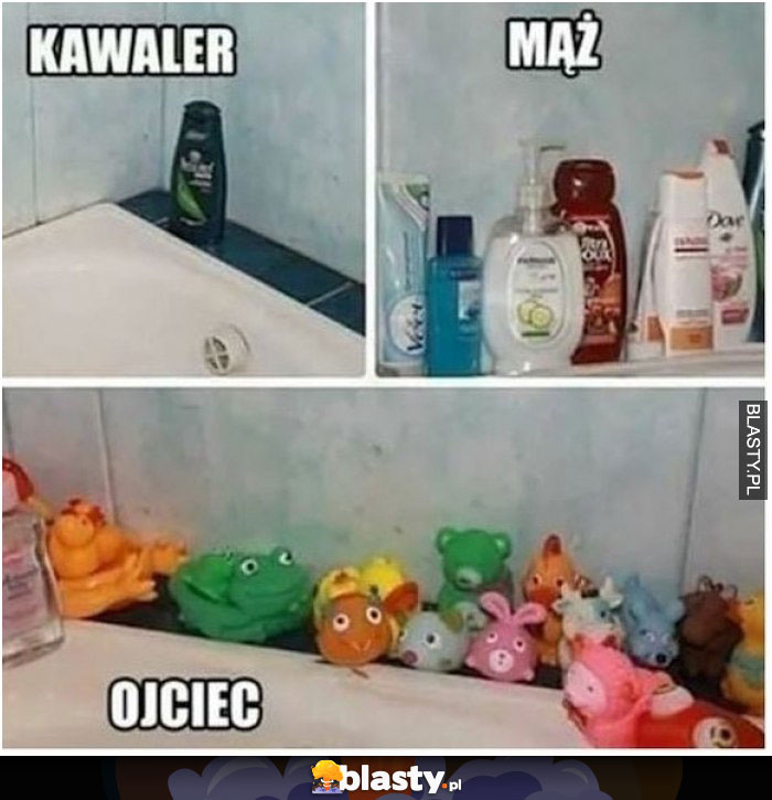 Kolejność rzeczy...