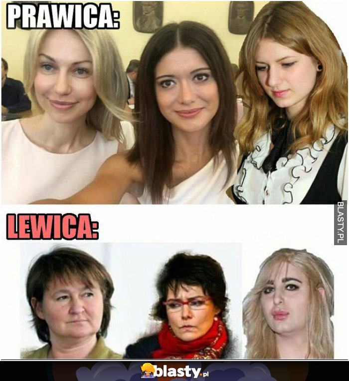 Prawica vs lewica