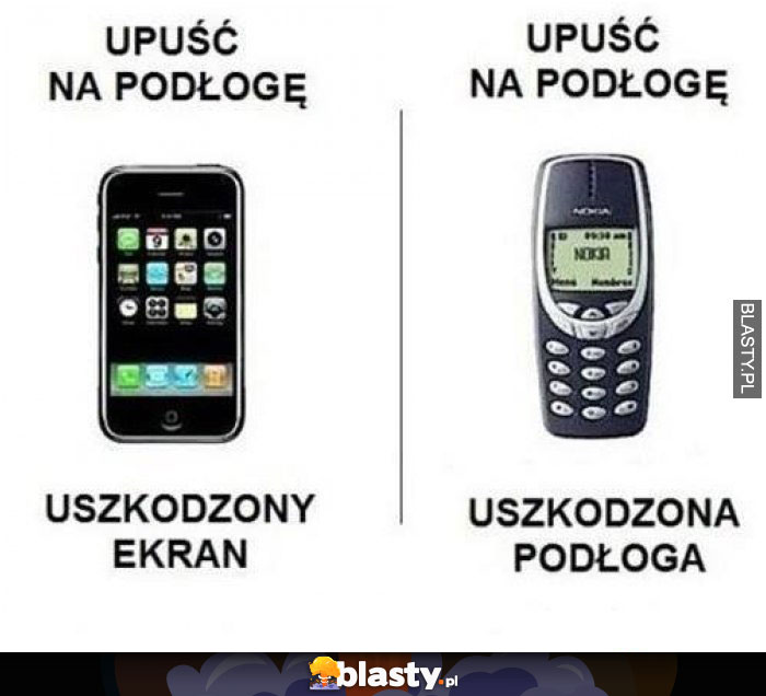 Telefon dzisiaj i kiedyś