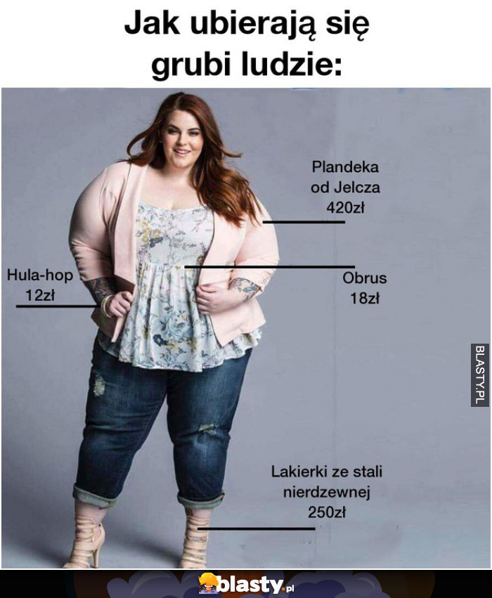 Jak ubierają się grubi ludzie