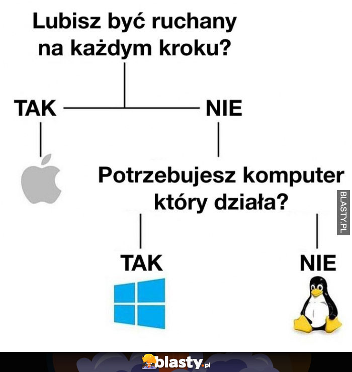 Lubisz być ruchany bez końca