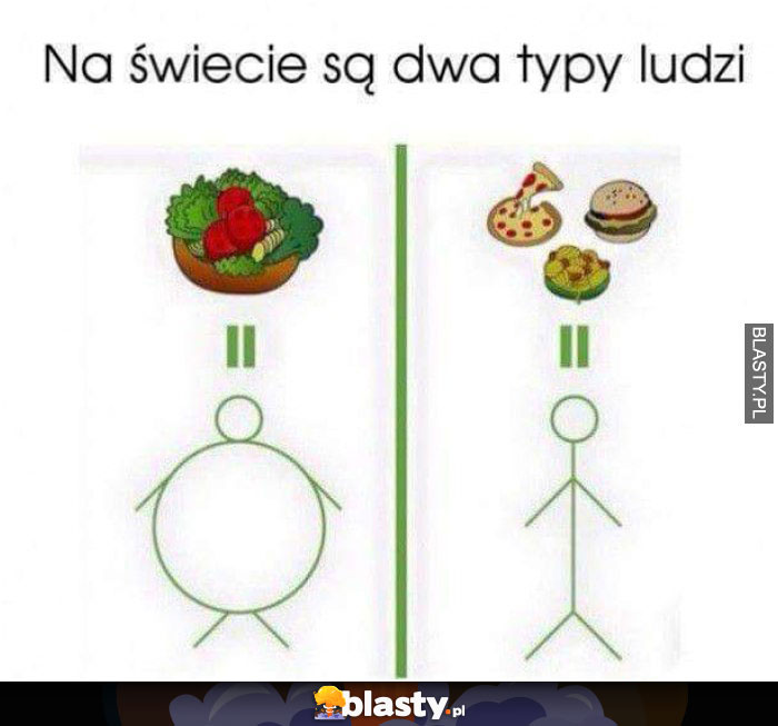 na świecie są dwa typy ludzi