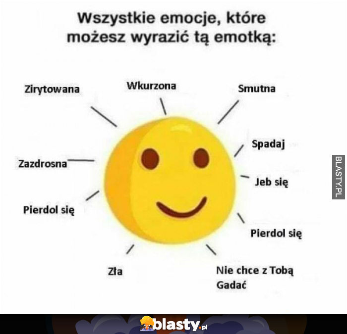 Wszystkie emocje w jednej ikonce