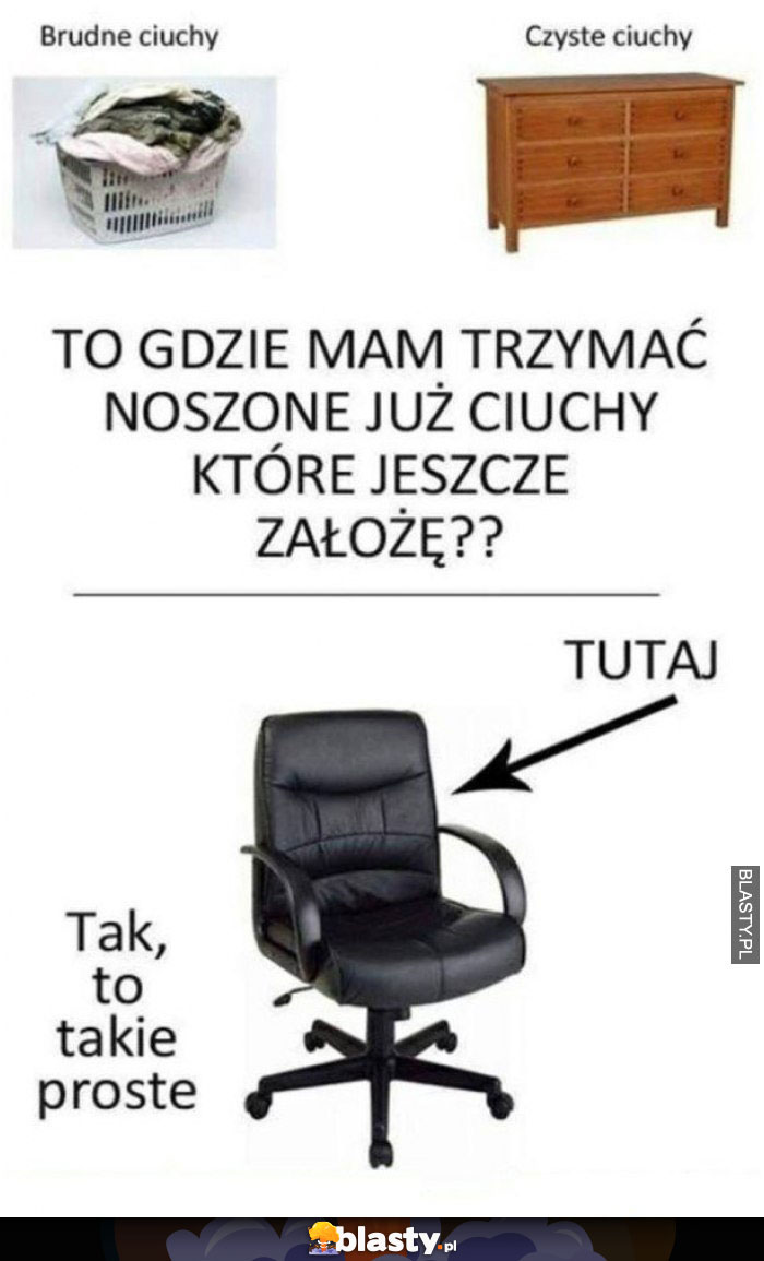 To gdzie mam trzymać ubrania