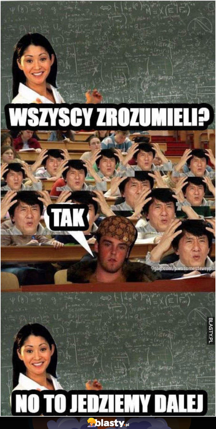 Czy wszyscy zrozumieli zadanie