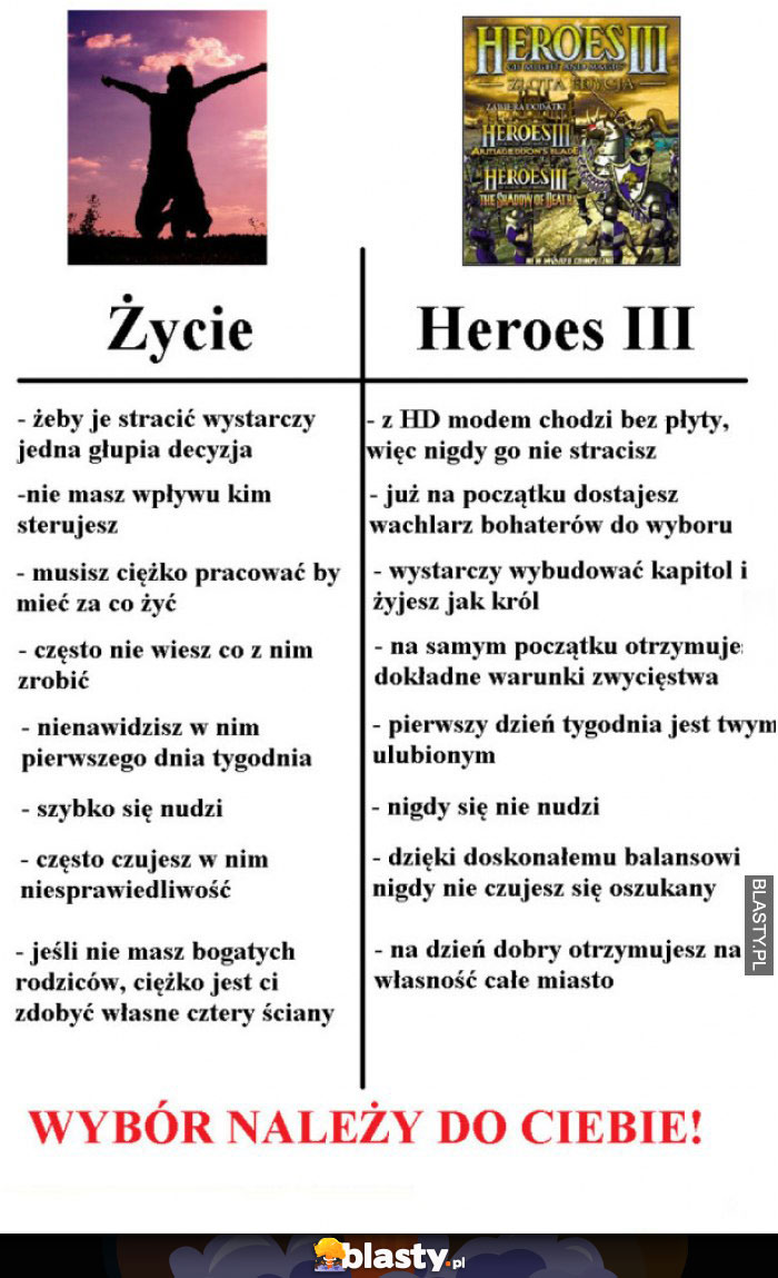 Życie VS Herosy III, wybór należy do ciebie