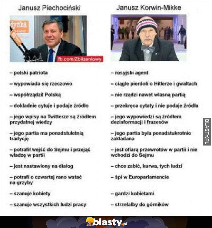 Janusz Piechociński vs Janusz Korwin Mikke