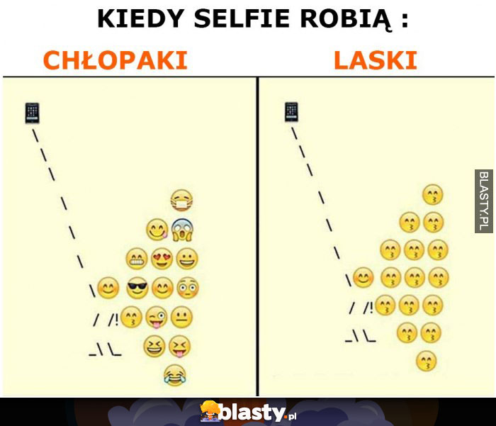 Kiedy selfie robią - dziewczyny vs faceci